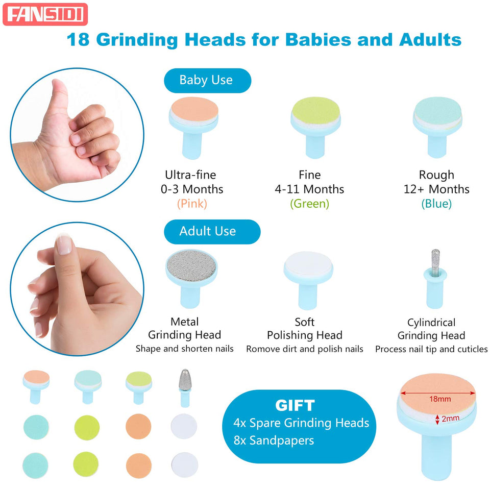 Electric Baby Nail Trimmer & File Kit – Safe, Quiet Clippers with 12 Extra Pads | FANSIDI Infant Nail Care (Blue)